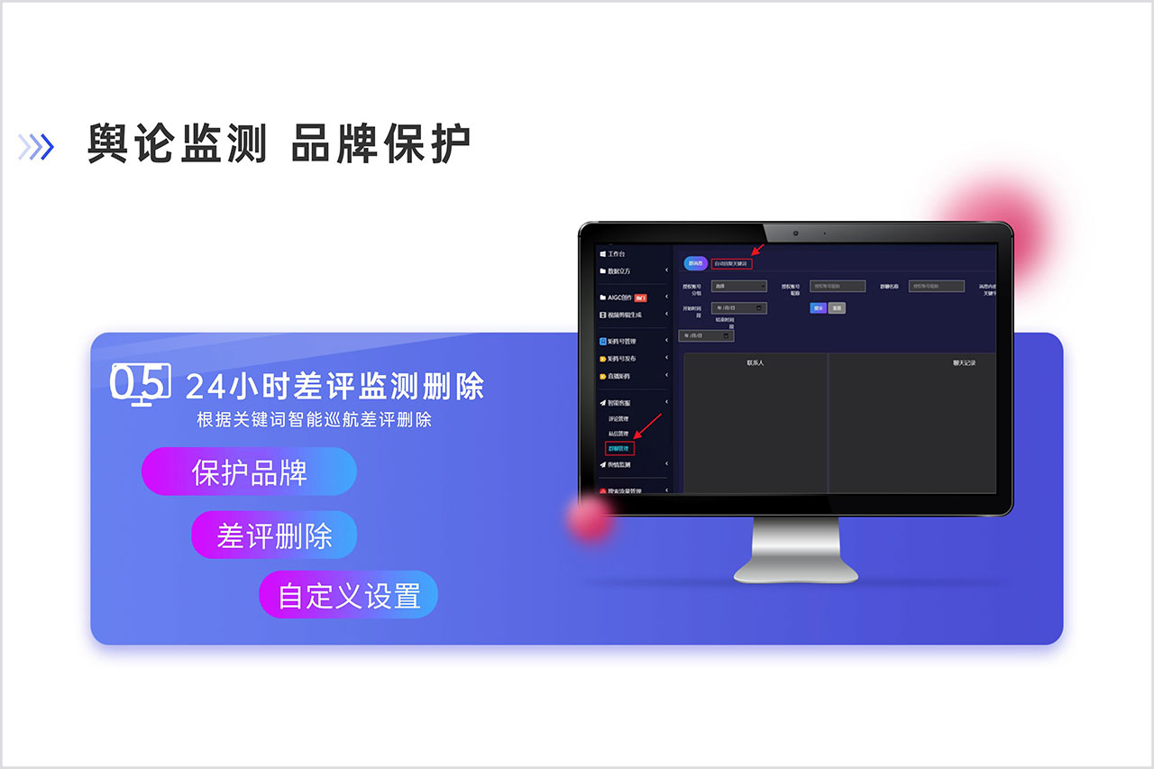 舆论监测品牌保护