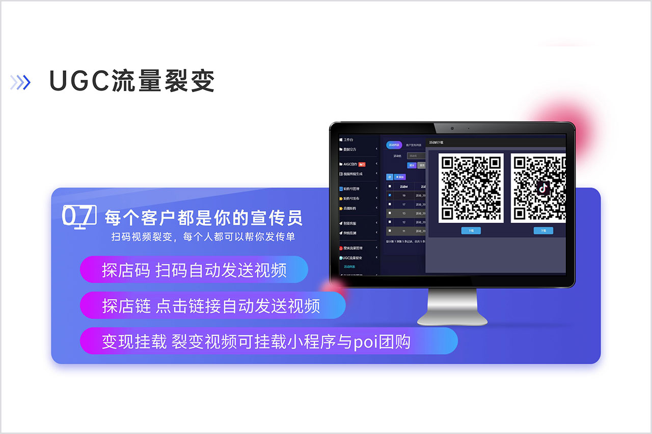 UGC 流量裂变