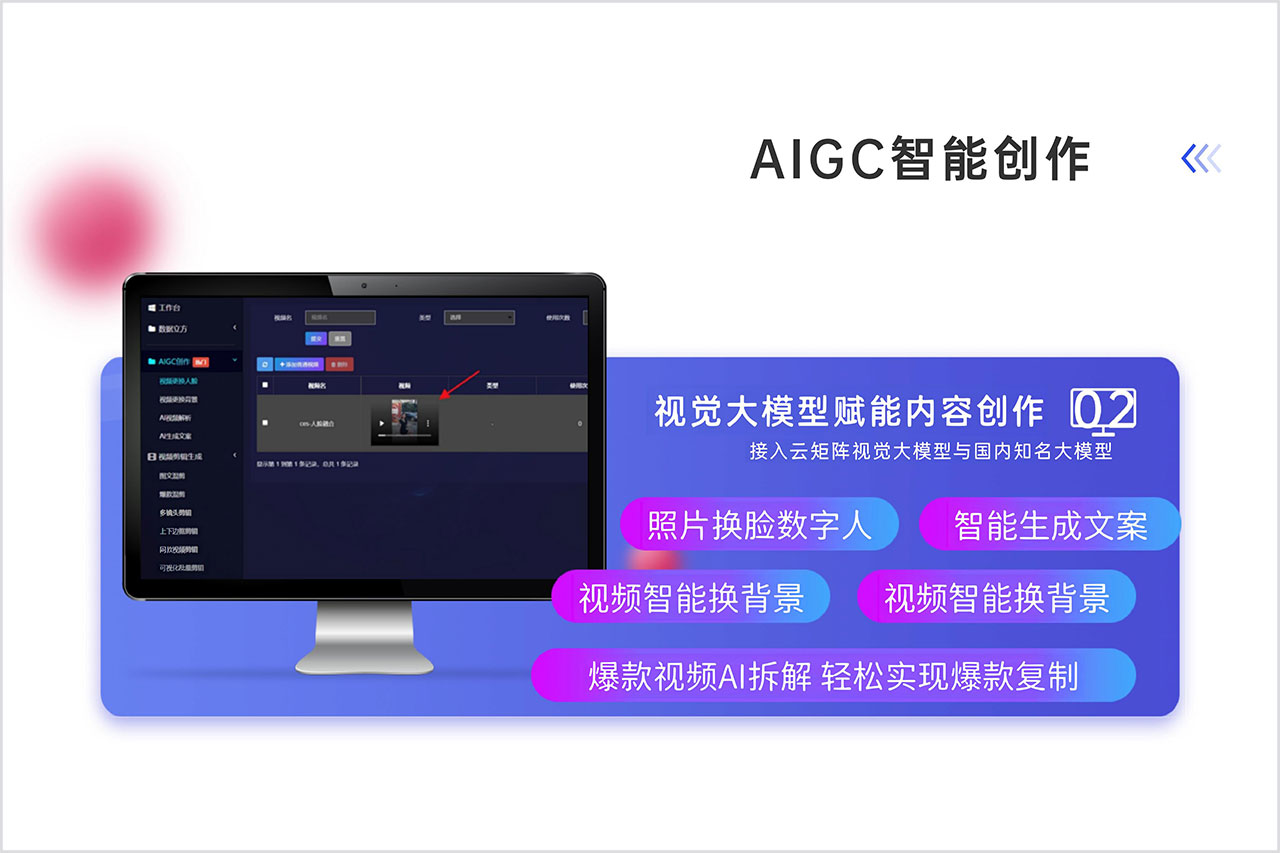 AIGC智能创作