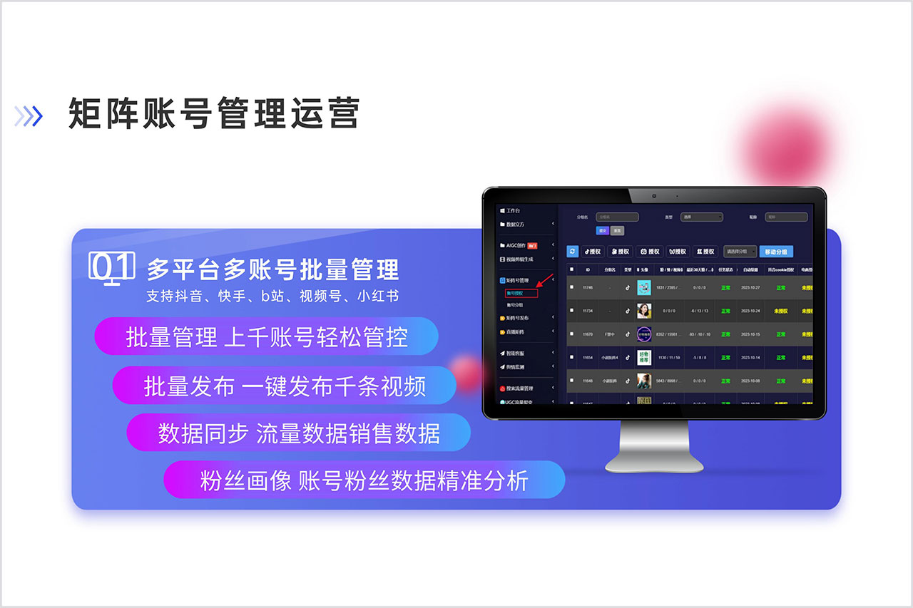 矩阵账号管理运营